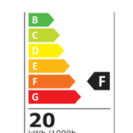 EUROLAMP 145-68010 ΦΩΤΙΣΤΙΚΟ ΧΩΝΕΥΤΟ PANEL LED SLIM Φ225 20W 6500K