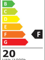 EUROLAMP 145-68011 ΦΩΤΙΣΤΙΚΟ ΧΩΝΕΥΤΟ PANEL LED SLIM Φ225 20W 4000K