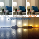 EUROLAMP 147-77250 ΛΑΜΠΑ LED ΚΕΡΙ Ε14 6W 6500K 2ΤΜΧ