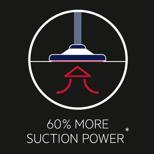 AEG GR201S ΣΑΚΟΥΛΕΣ ΣΚΟΥΠΑΣ 4ΤΜΧ ΣΥΜΒΑΤΗ ΜΕ ΣΚΟΥΠΑ AEG / ELECTROLUX / PHILIPS