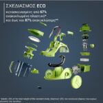 ROWENTA GREEN FORCE CYCLONIC MAX RO7B11EA ΗΛΕΚΤΡΙΚΗ ΣΚΟΥΠΑ 900W ΜΕ ΚΑΔΟ 2.5LT ΜΠΛΕ