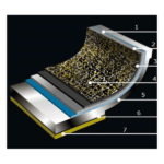 PYRAMIS STONE CHEF ΤΗΓΑΝΙ ΑΠΟ ΑΛΟΥΜΙΝΙΟ ΜΕ ΕΠΙΣΤΡΩΣΗ ΑΠΟ ΠΕΤΡΑ 24CM